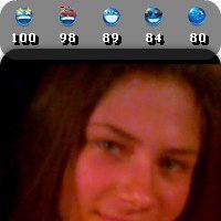 Helen, Фурманов